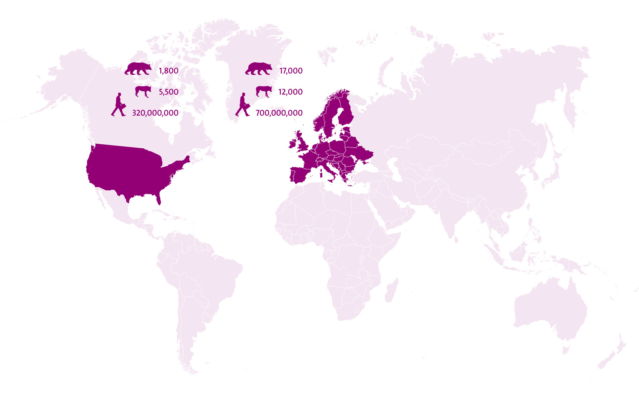 Wolf Rewilding Europe